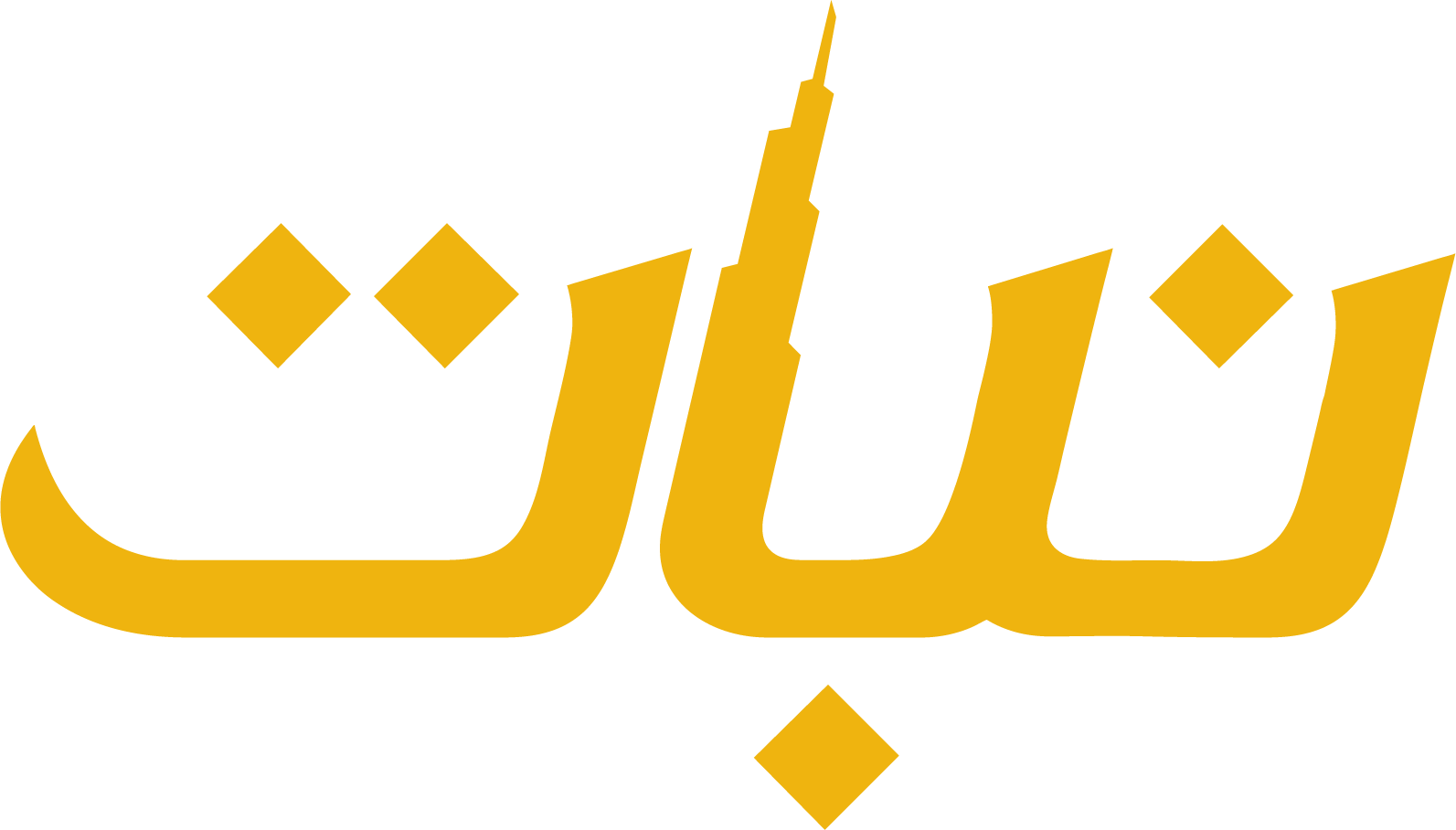 Nabaut Collection